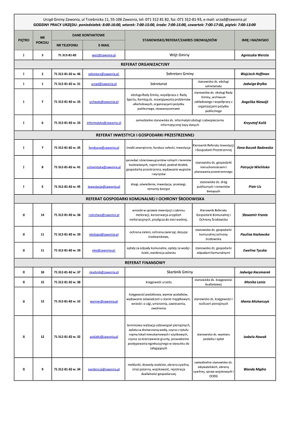 ---- wykaz_osob-1.jpg