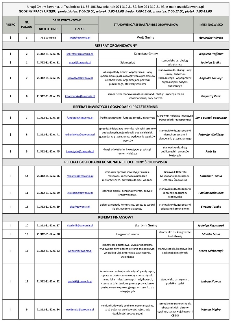 ---- wykaz_osob-1.jpg